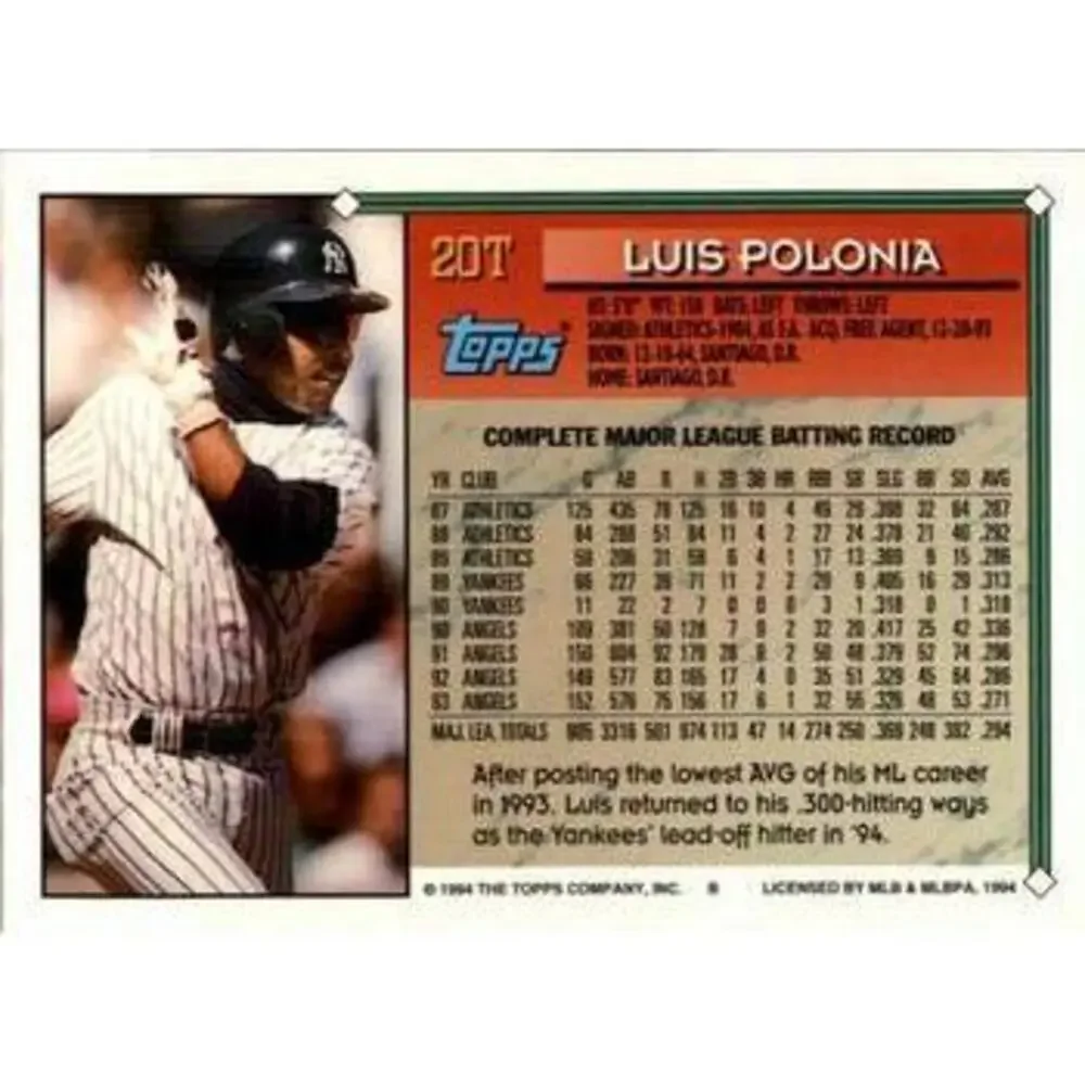 1994 Topps Traded Luis Polonia 20T New York Yankees